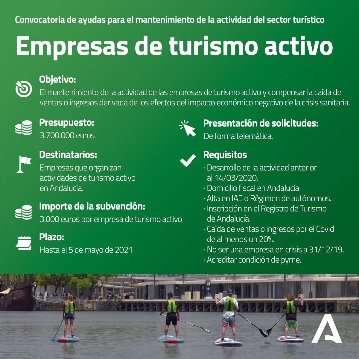 Empresas de turismo activo